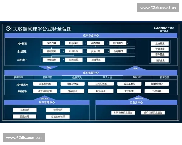 以屏幕竞赛为核心探索数字时代的创新应用与技术发展趋势
